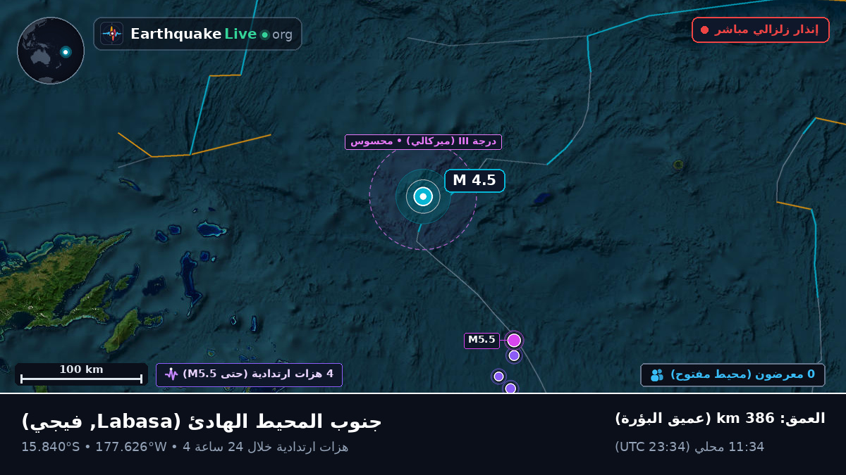 جنوب المحيط الهادئ (فيجي)
