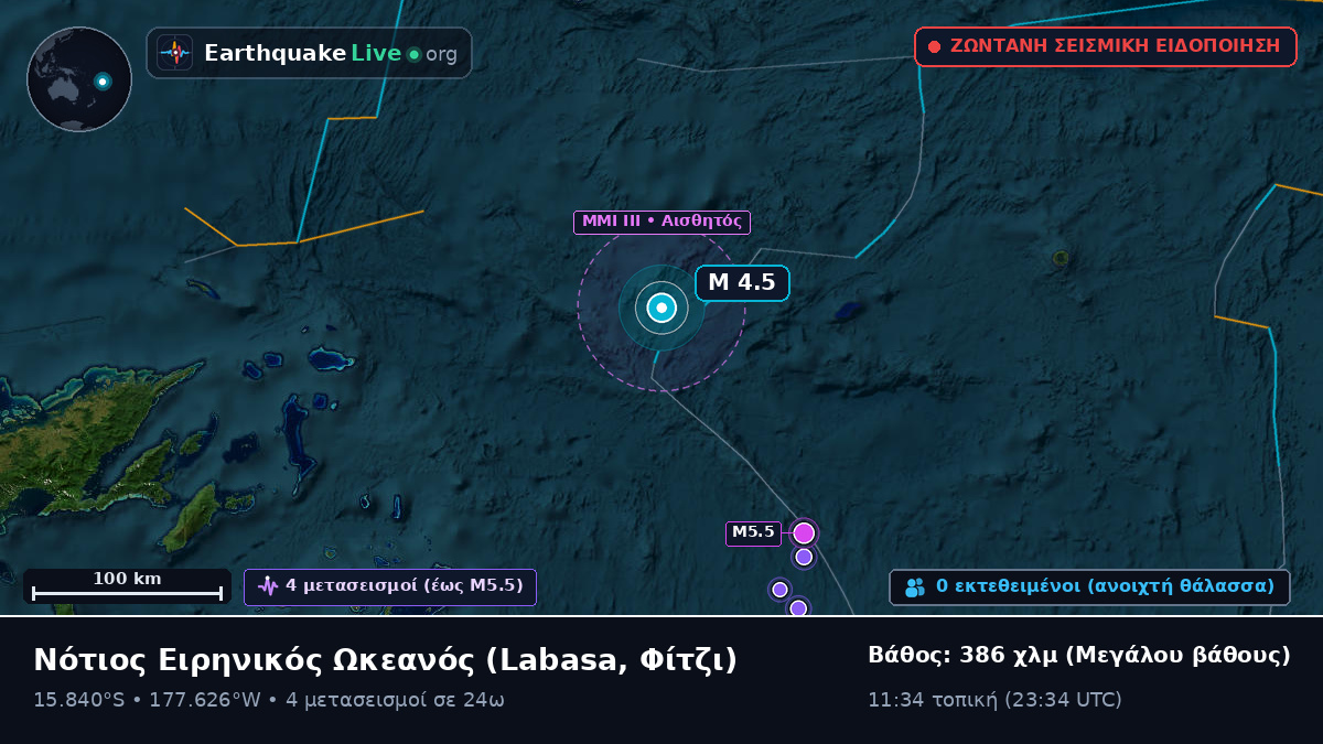 Νότιος Ειρηνικός Ωκεανός (Φίτζι)