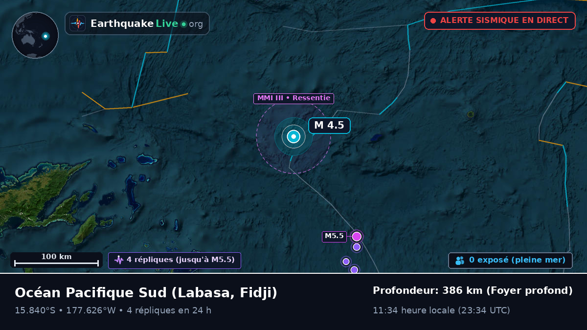 Océan Pacifique Sud (Fidji)