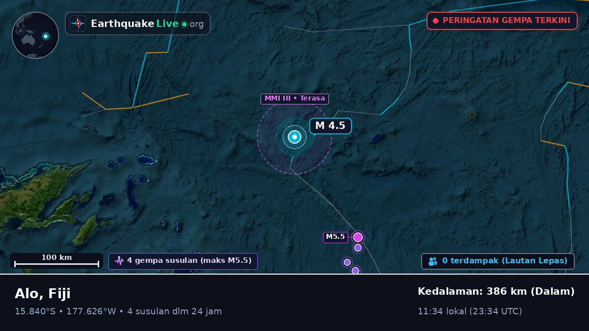 Samudra Pasifik Selatan (Fiji)