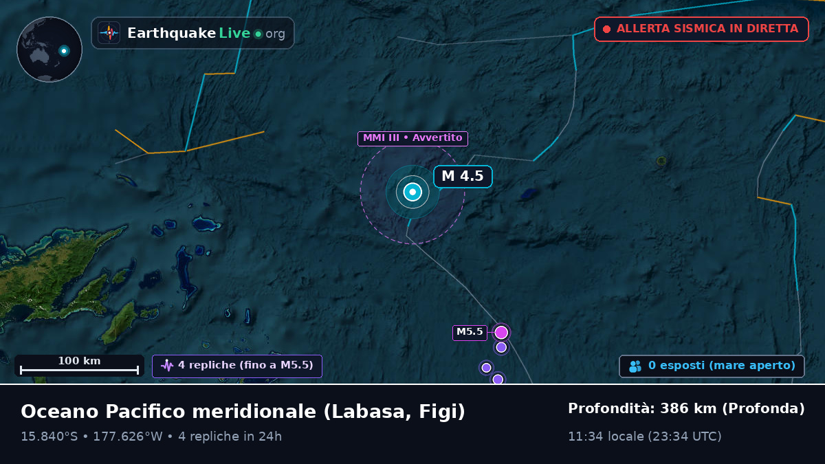 Oceano Pacifico meridionale (Figi)