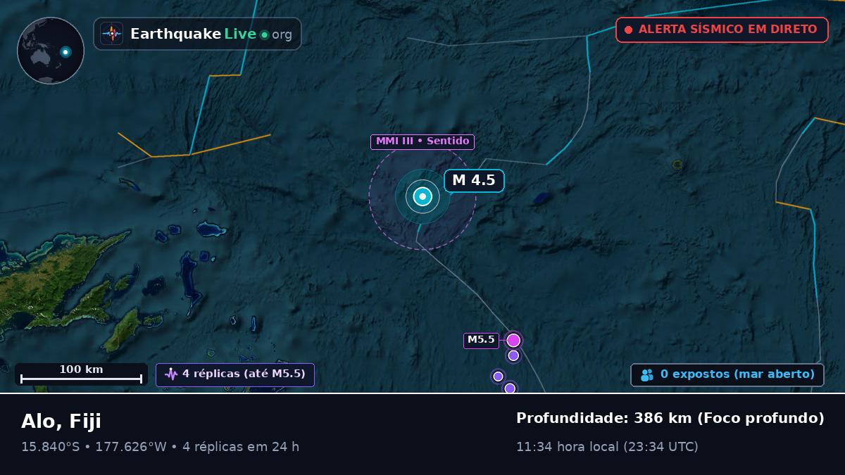 Oceano Pacífico Sul (Fiji)