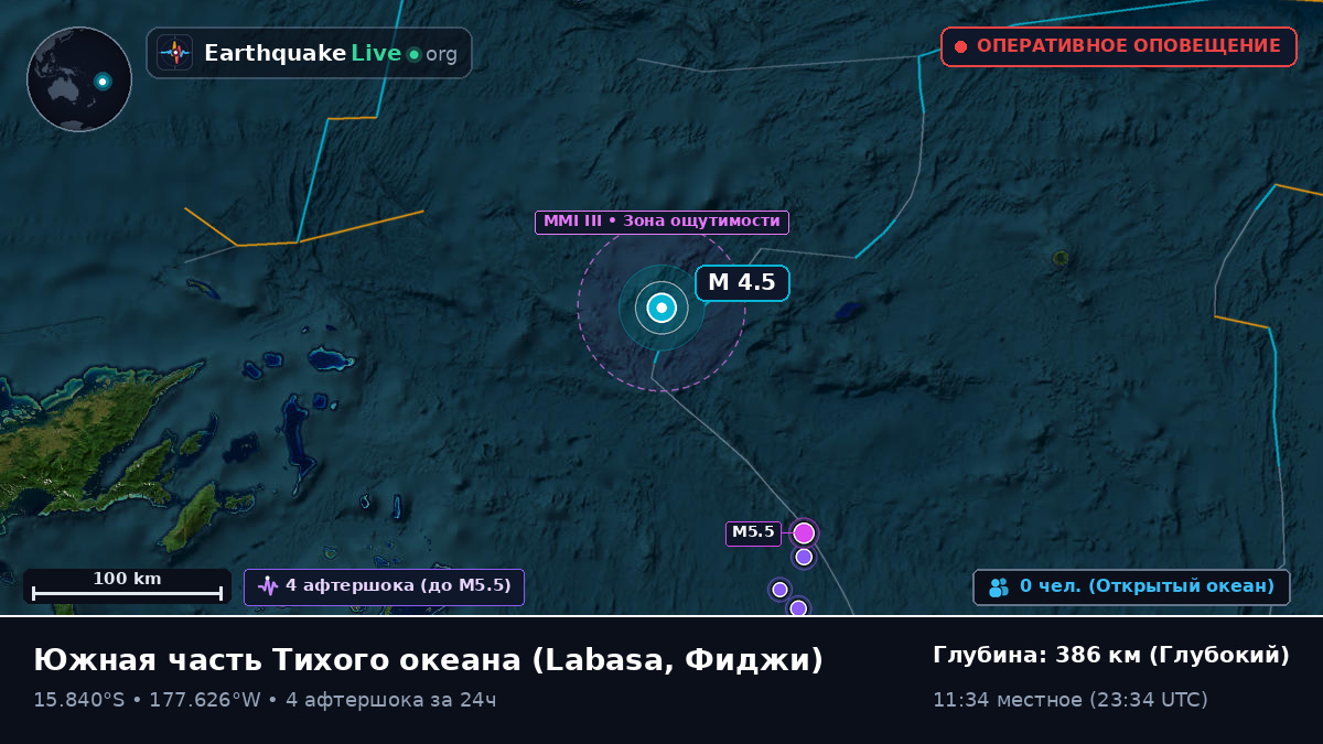Южная часть Тихого океана (Фиджи)