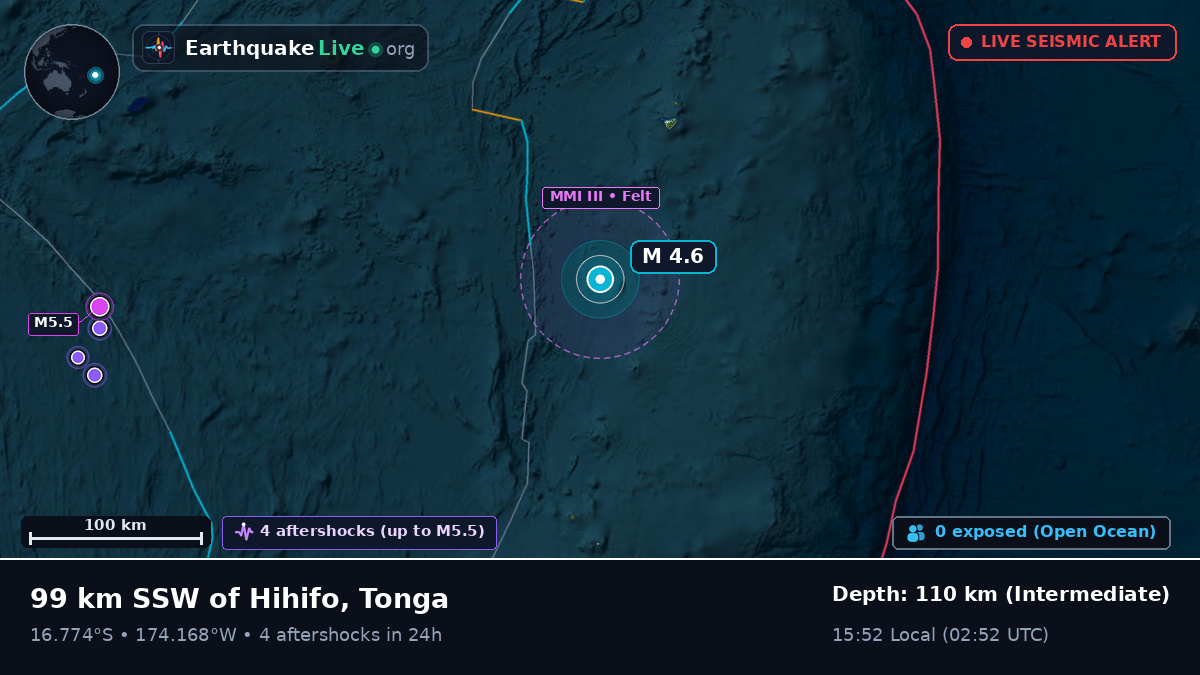 Off the coast of Neiafu, Tonga