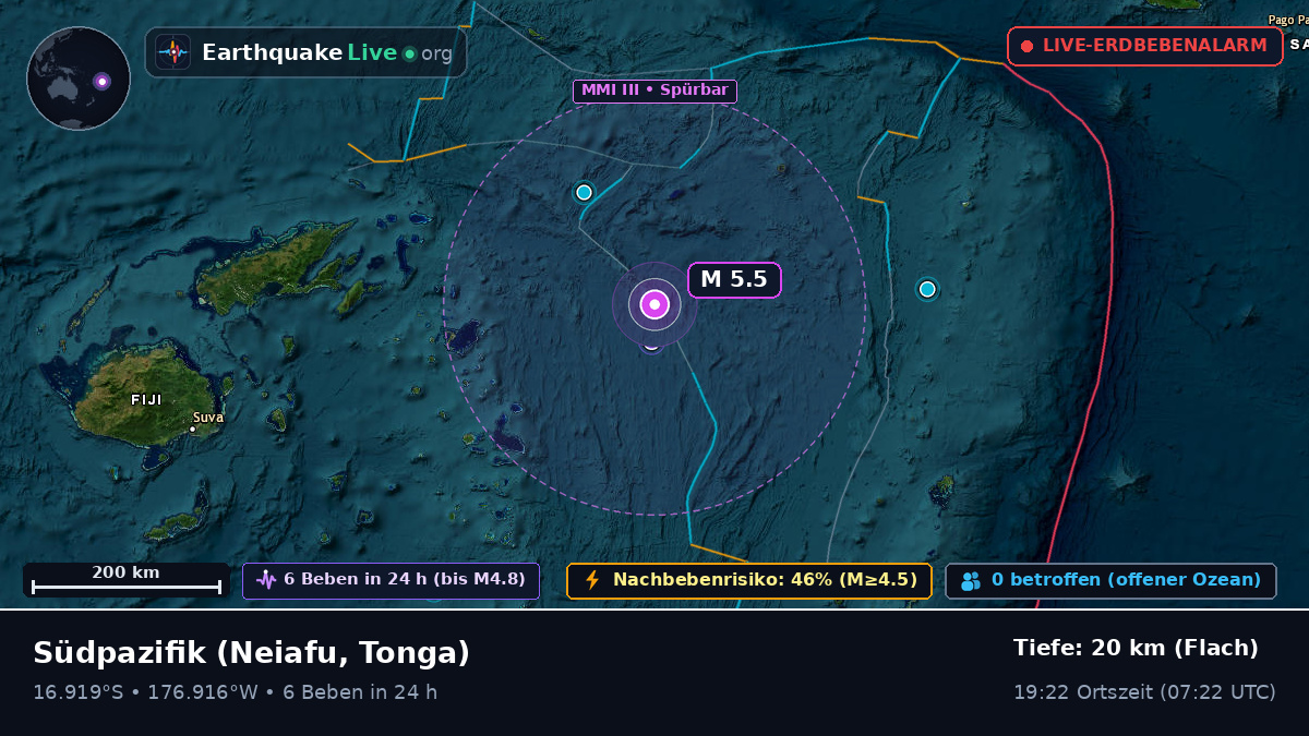 Südpazifik (Tonga)