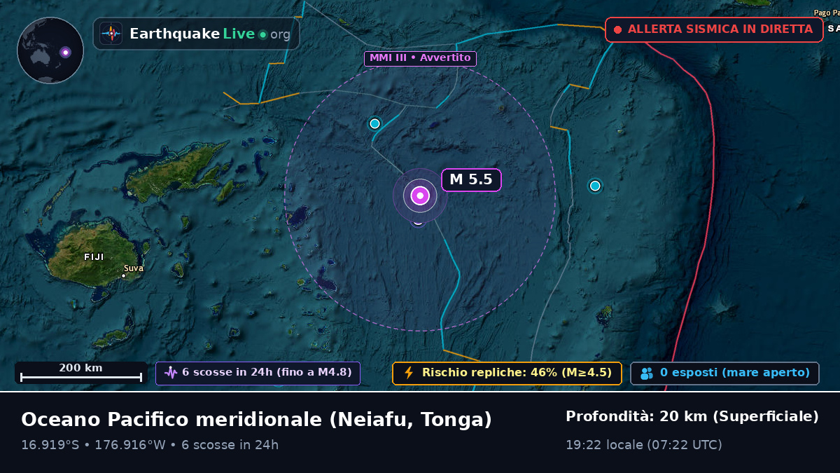 Oceano Pacifico meridionale (Tonga)