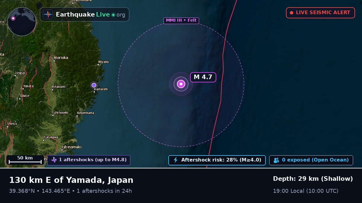 Off the coast of Morioka, Japan