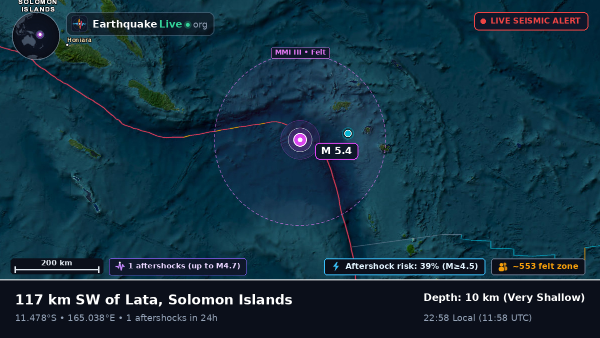 Off the coast of Lata, Solomon Islands