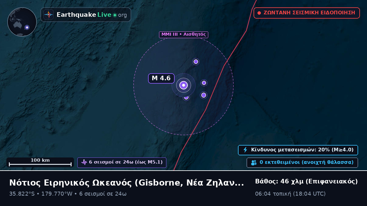 Νότιος Ειρηνικός Ωκεανός (Νέα Ζηλανδία)