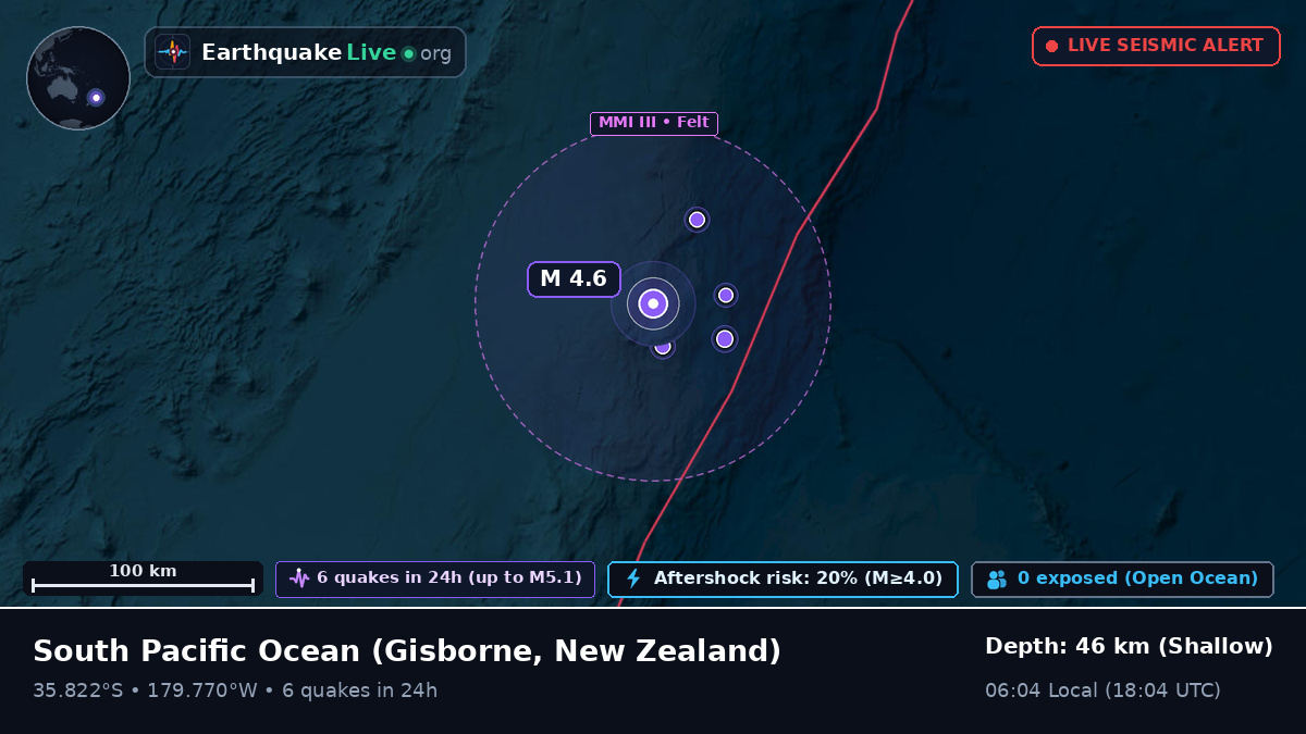 South Pacific Ocean (New Zealand)