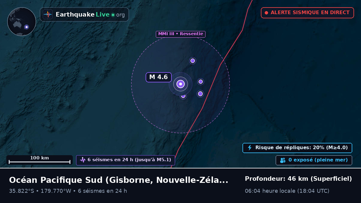 Océan Pacifique Sud (Nouvelle-Zélande)