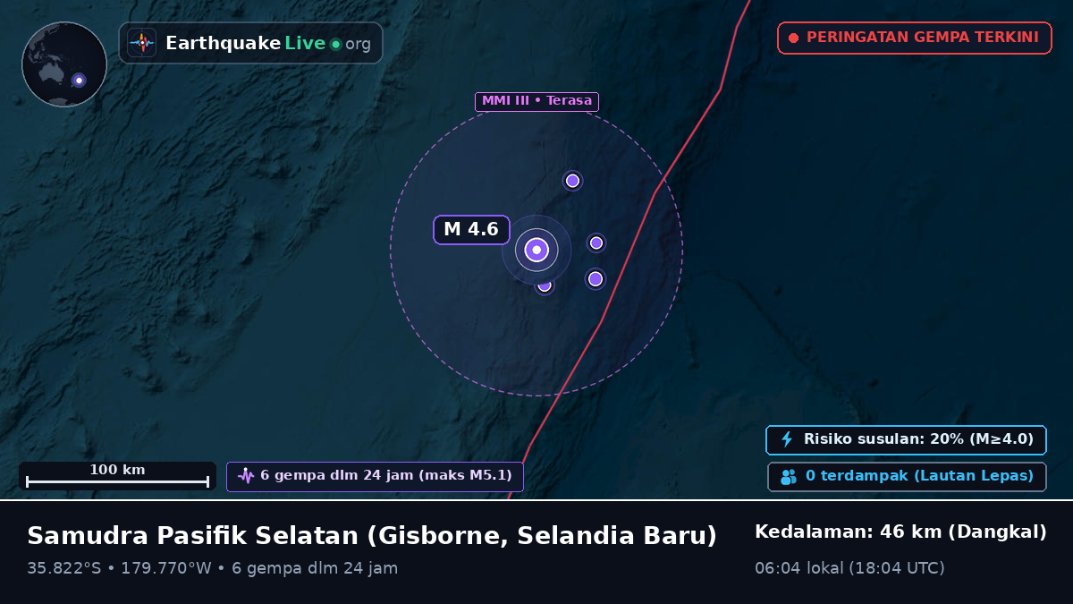 Samudra Pasifik Selatan (Selandia Baru)