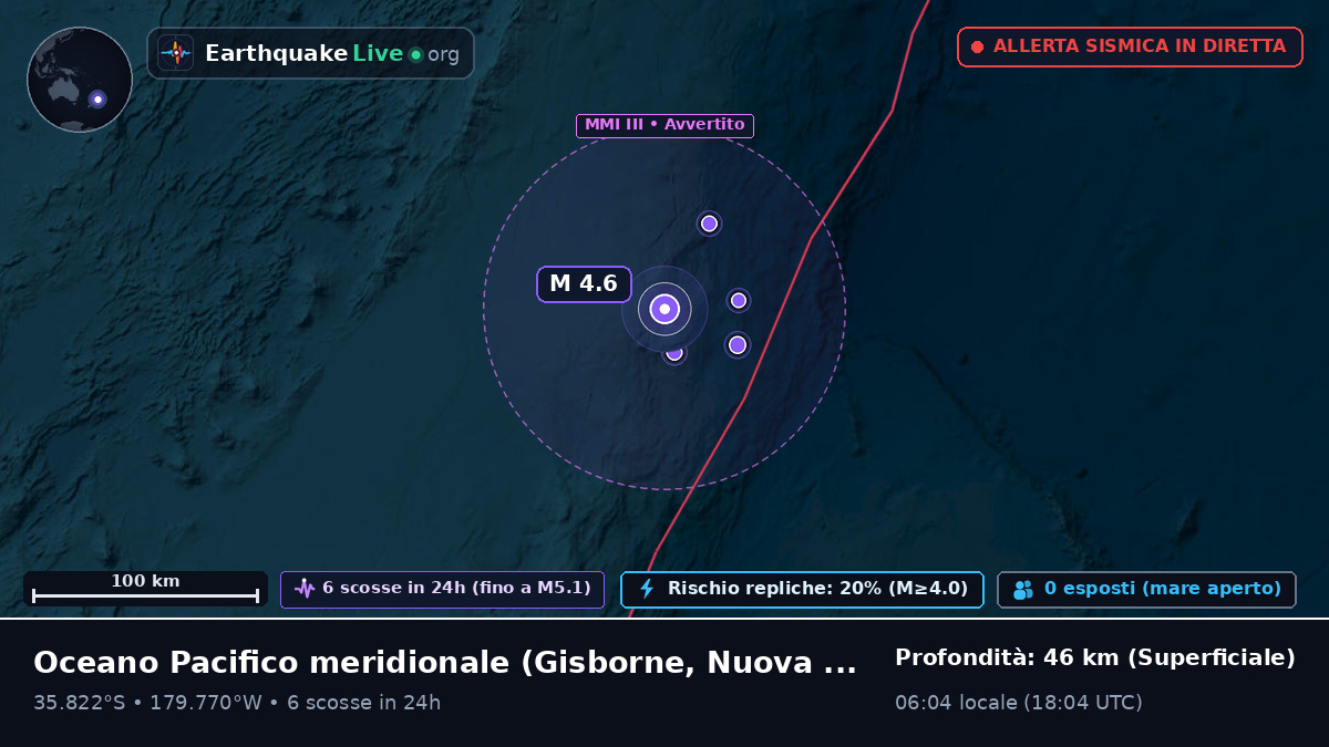 Oceano Pacifico meridionale (Nuova Zelanda)