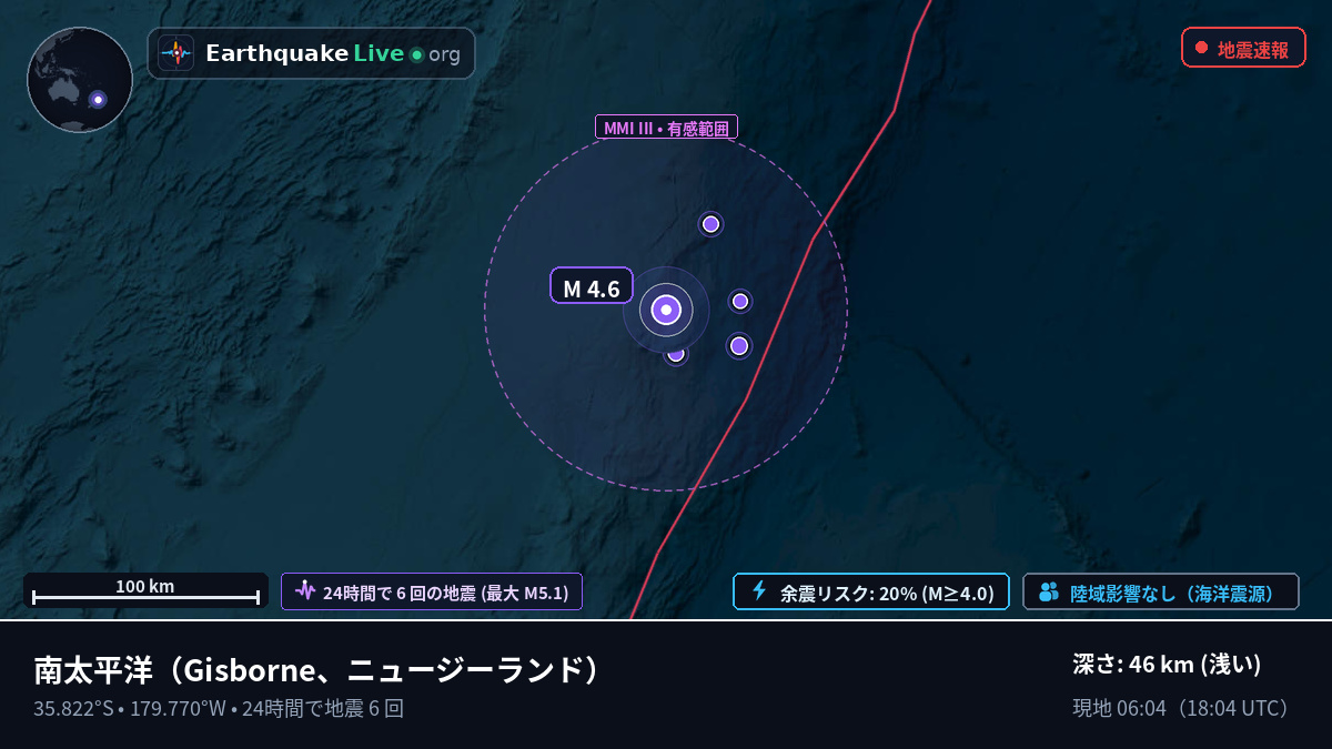 南太平洋 (ニュージーランド)