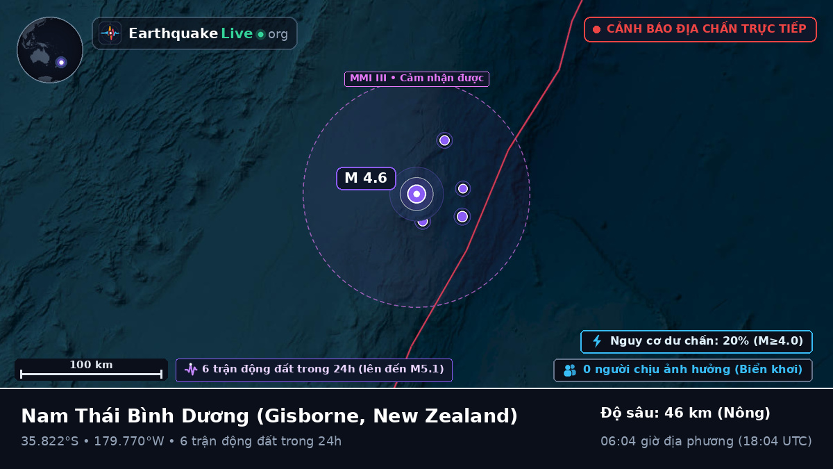 Nam Thái Bình Dương (New Zealand)