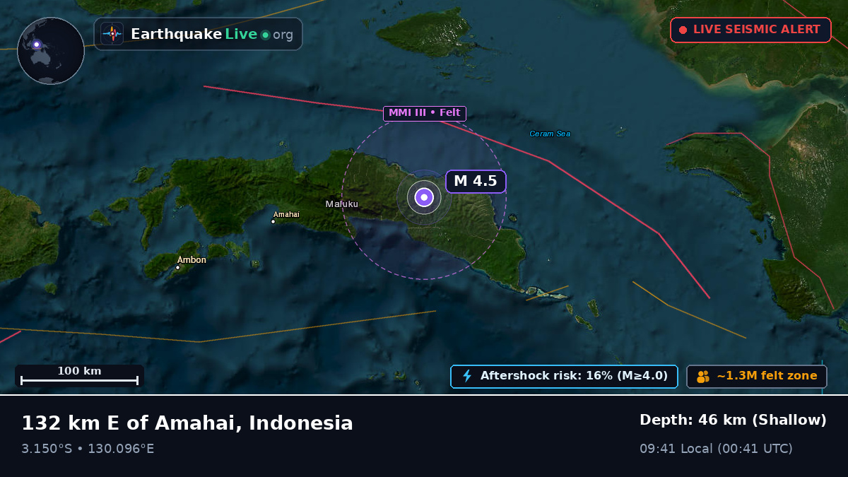 Maluku, Indonesia