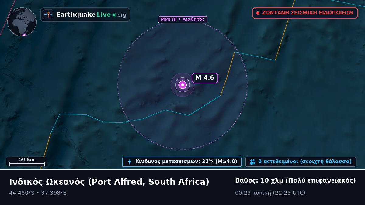 Ινδικός Ωκεανός (South Africa)