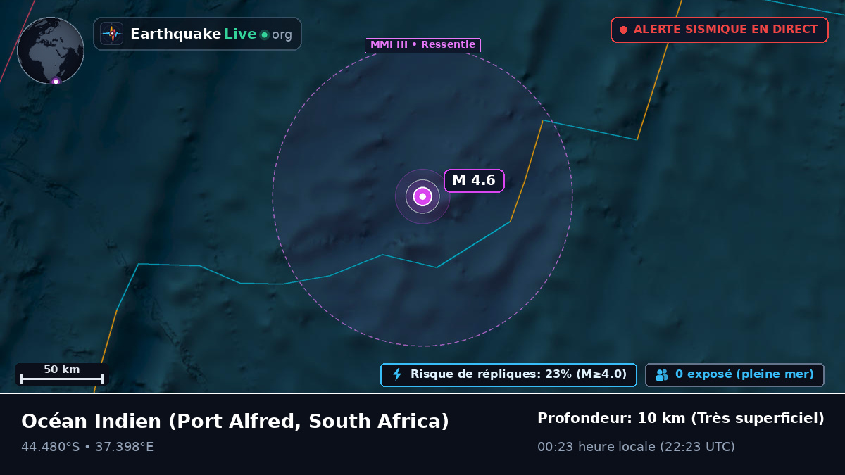 Océan Indien (South Africa)