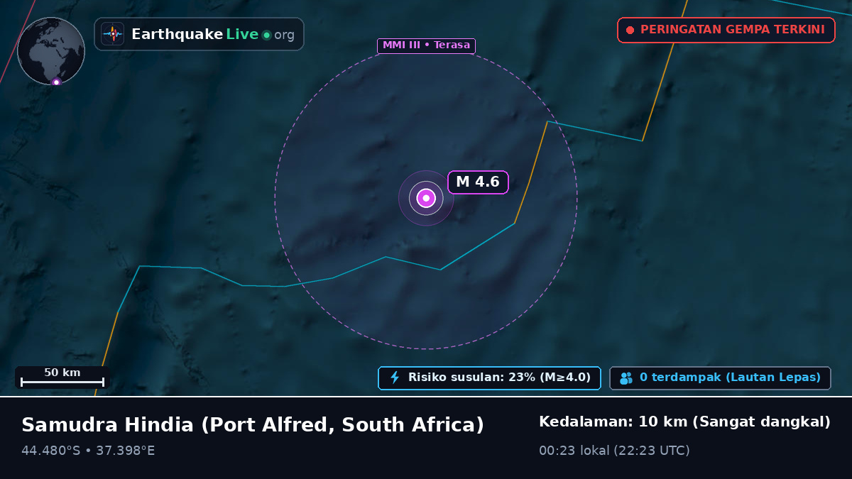 Samudra Hindia (South Africa)