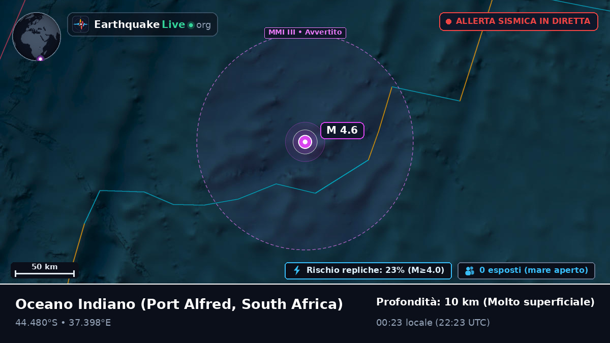 Oceano Indiano (South Africa)