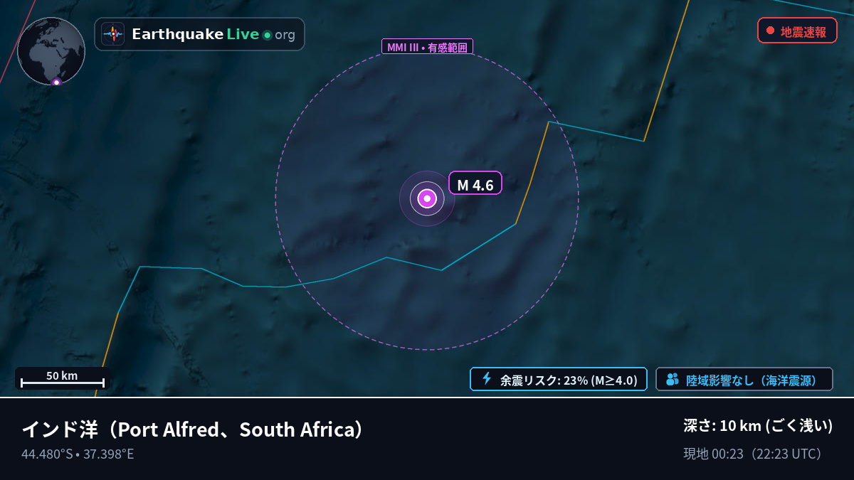 インド洋 (South Africa)