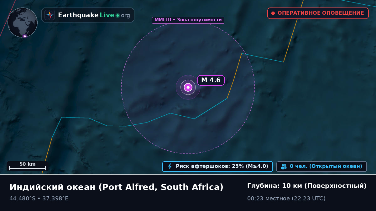 Индийский океан (South Africa)