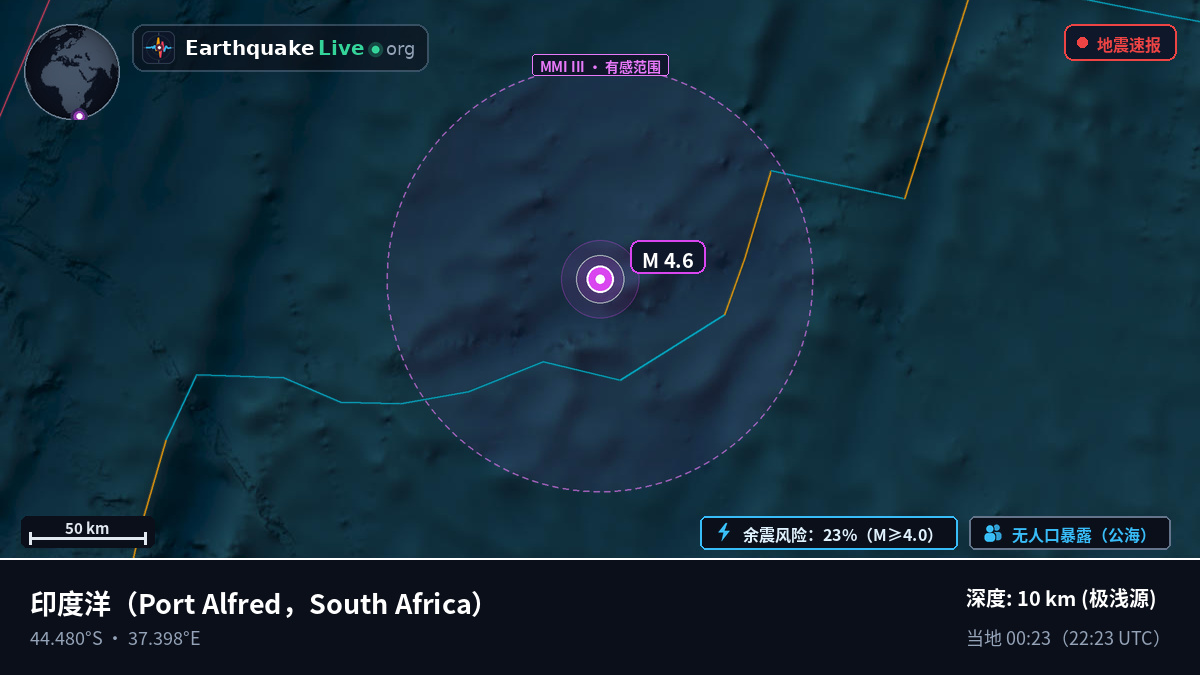 印度洋 (South Africa)