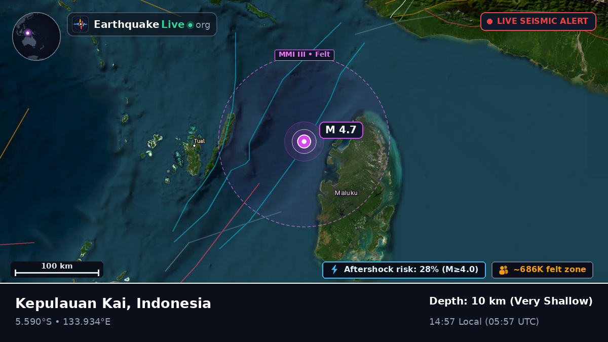 Indian Ocean (Indonesia)
