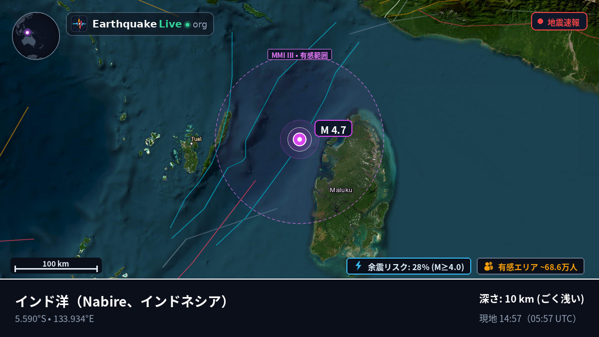 インド洋 (インドネシア)