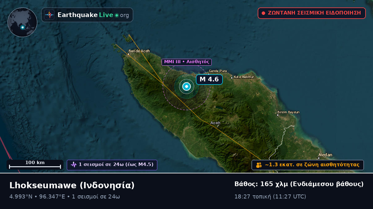 Aceh, Ινδονησία