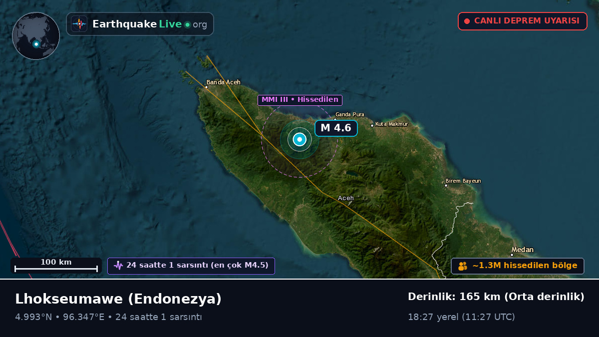Aceh, Endonezya