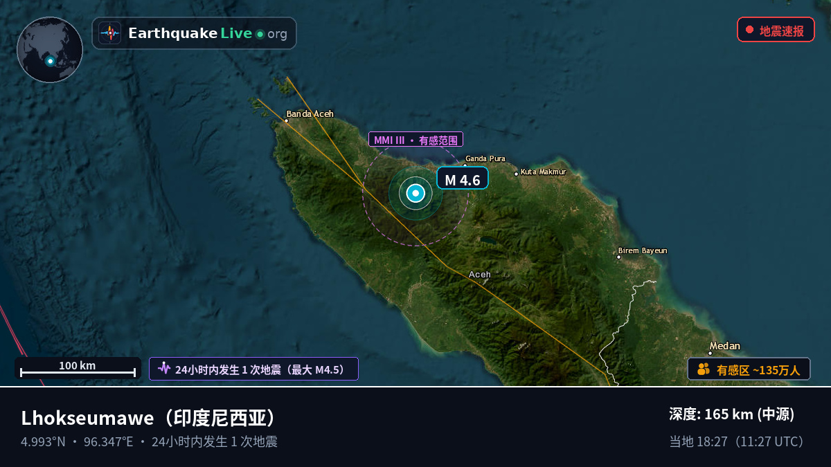 Aceh, 印度尼西亚
