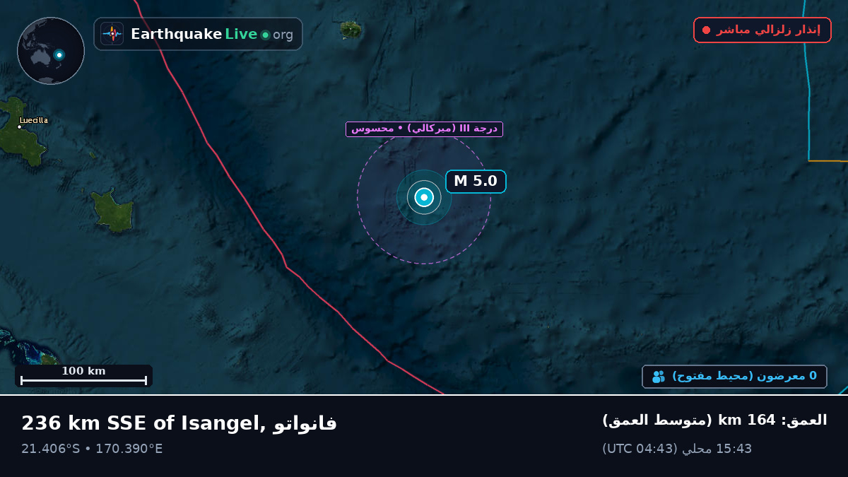 جنوب المحيط الهادئ (كاليدونيا الجديدة)