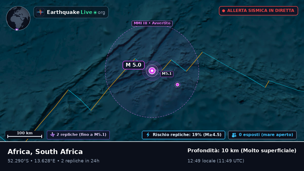 Oceano Atlantico meridionale (South Africa)