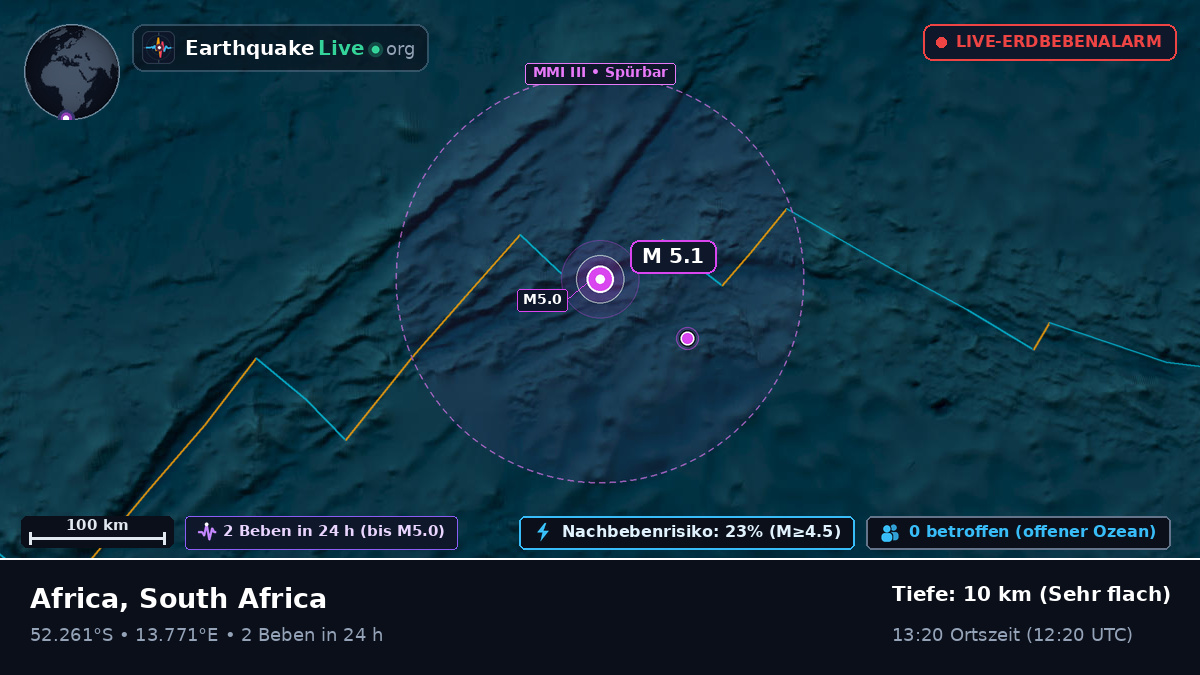 Südatlantik (South Africa)