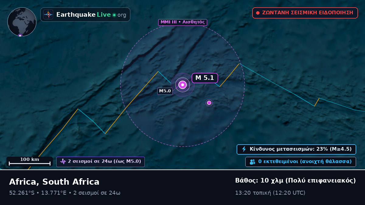 Νότιος Ατλαντικός Ωκεανός (South Africa)