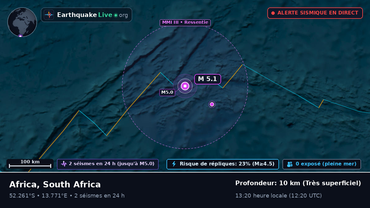 Océan Atlantique Sud (South Africa)
