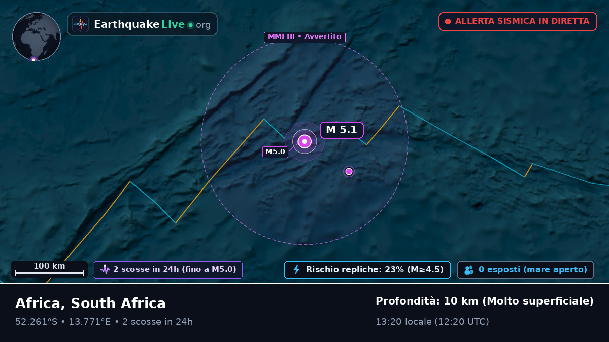 Oceano Atlantico meridionale (South Africa)