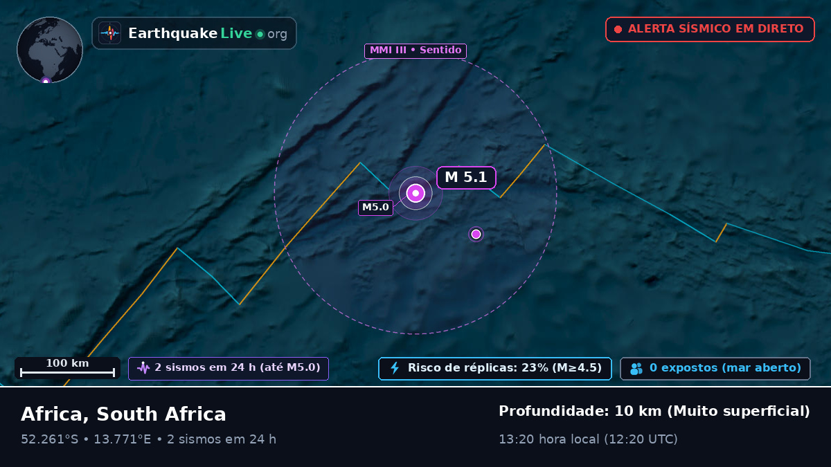 Oceano Atlântico Sul (South Africa)