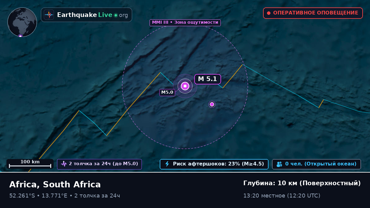 Южная часть Атлантического океана (South Africa)