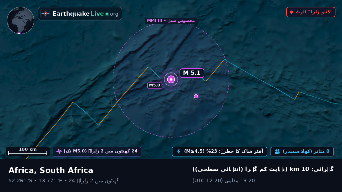 جنوبی بحر اوقیانوس (South Africa)