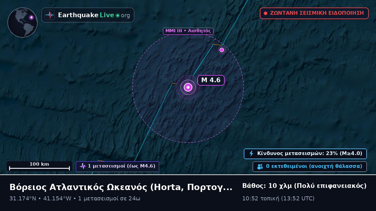 Βόρειος Ατλαντικός Ωκεανός (Πορτογαλία)