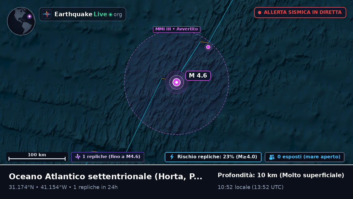 Oceano Atlantico settentrionale (Portogallo)