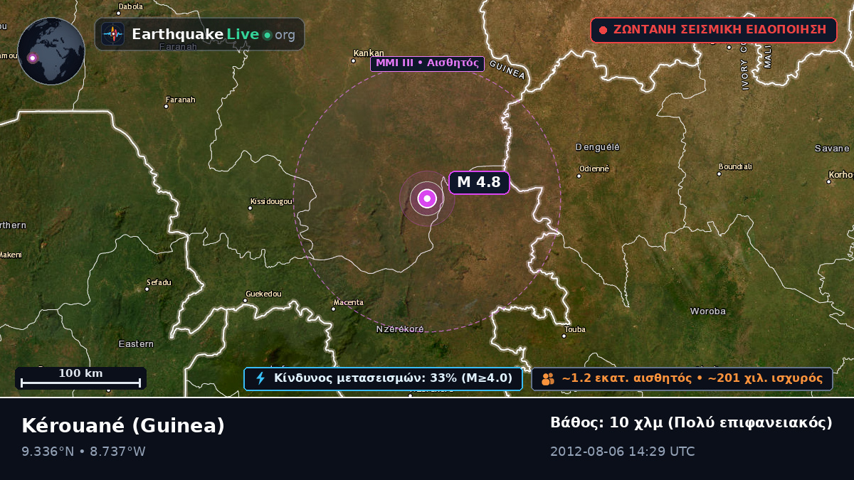 Kérouané, Kankan, Guinea