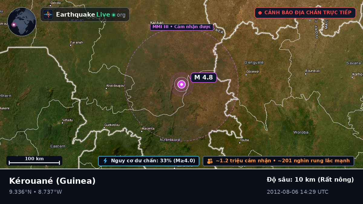 Kérouané, Kankan, Guinea