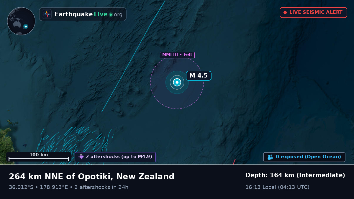 South Pacific Ocean (New Zealand)