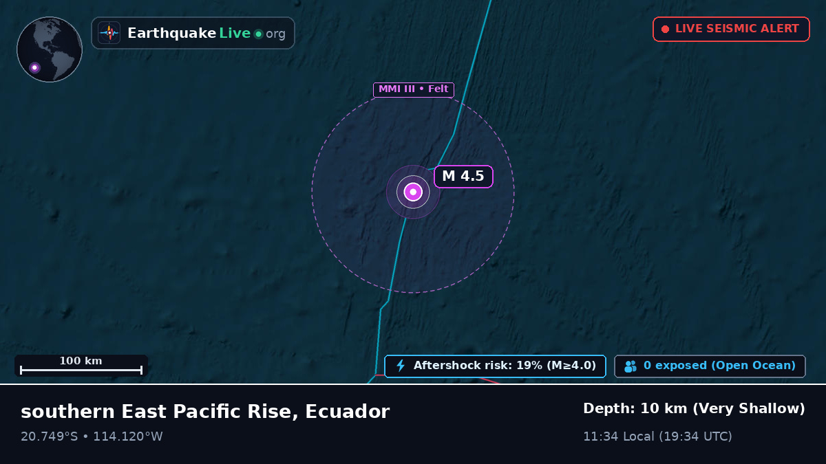 South Pacific Ocean (Ecuador)