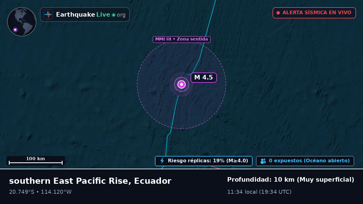 Océano Pacífico Sur (Ecuador)