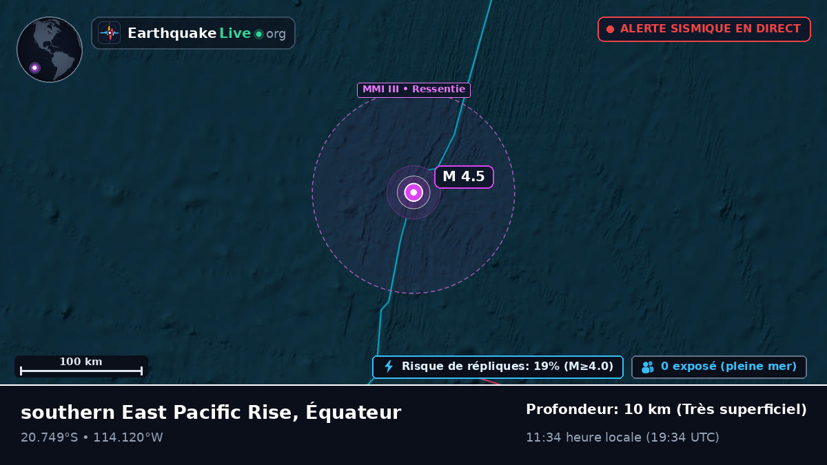 Océan Pacifique Sud (Équateur)