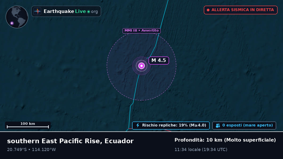 Oceano Pacifico meridionale (Ecuador)